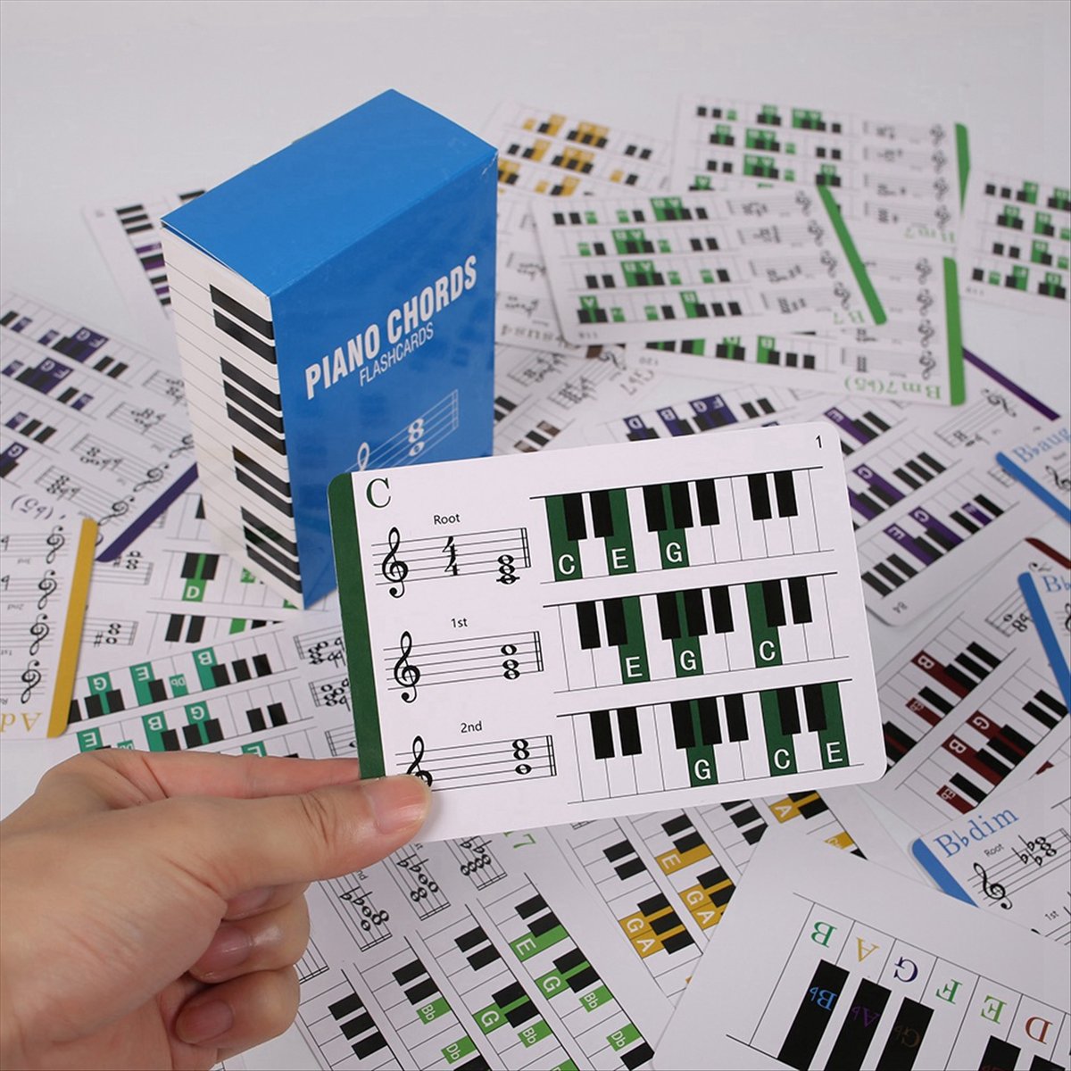 Educational Flash Card - การ์ดแฟลชแสดงคอร์ดเปียโน ABST สำหรับคอร์ด 120 คอร์ด การ์ดแฟลชเพื่อการศึกษาที่สนุกสนานสำหรับเปียโน