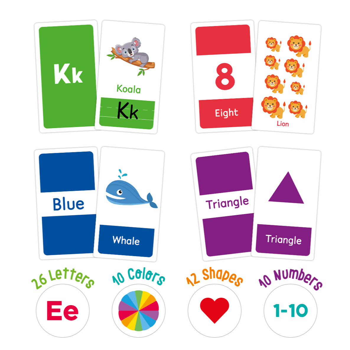 58 ชิ้น ABC ตัวอักษร Flashcard - Educational Flash Card บทวิจารณ์และราคา