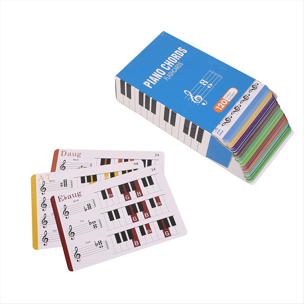 การ์ดแฟลชแสดงคอร์ดเปียโน ABST  - Educational Flash Card บทวิจารณ์และราคา