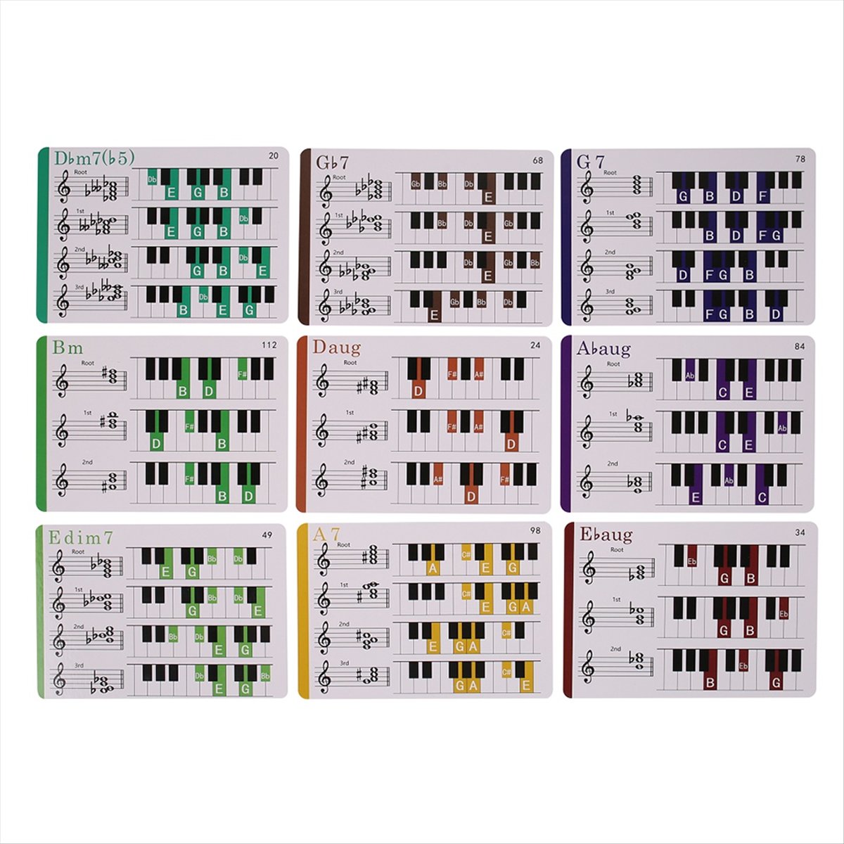 การ์ดแฟลชแสดงคอร์ดเปียโน ABST  - Educational Flash Card บทวิจารณ์และราคา