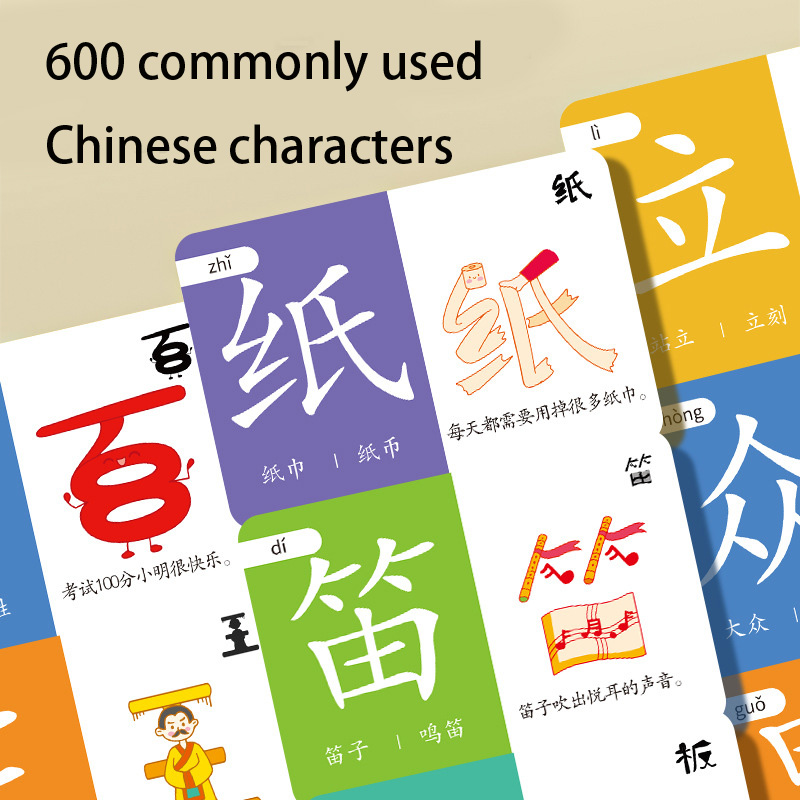 การ์ดภาพประกอบสำหรับเด็ก การ์ด - Educational Flash Card บทวิจารณ์และราคา