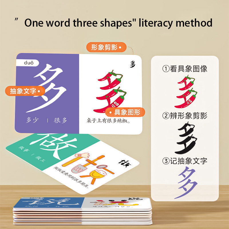 การ์ดภาพประกอบสำหรับเด็ก การ์ด - Educational Flash Card บทวิจารณ์และราคา