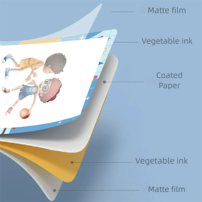 การ์ดคำถาม-คำตอบสำหรับพ่อแม่แล - Educational Flash Card บทวิจารณ์และราคา