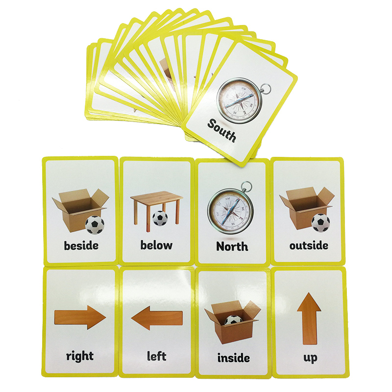 คำบุพบทและท่าทาง Series ภาษาอั - Educational Flash Card บทวิจารณ์และราคา